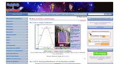 Desktop Screenshot of georgiostheodoridis.se